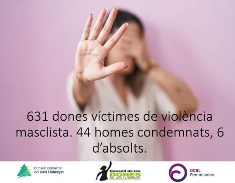Augmenten les denúncies per violència masclista durant el tercer trimestre de 2025